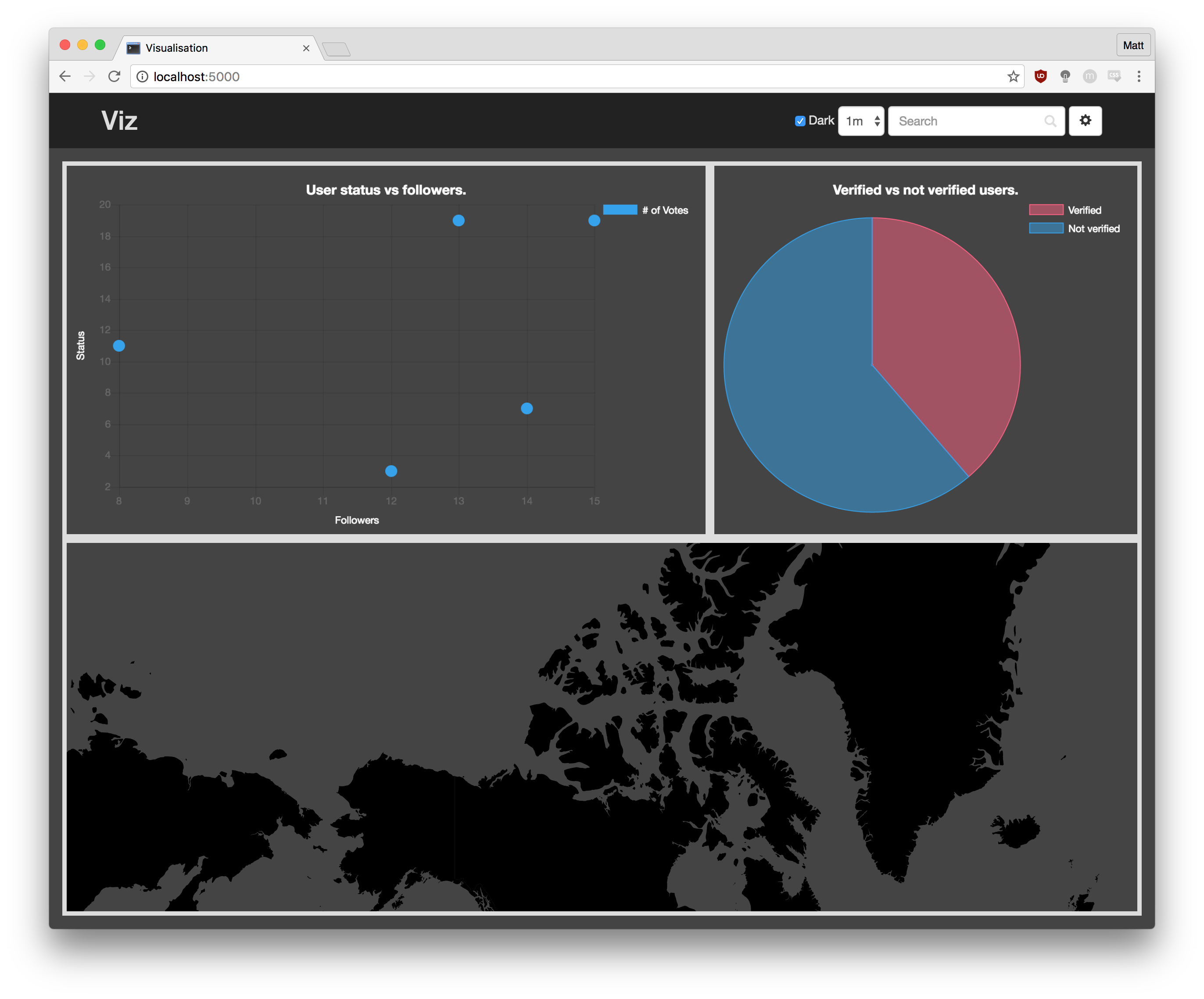 Screenshot of current build.